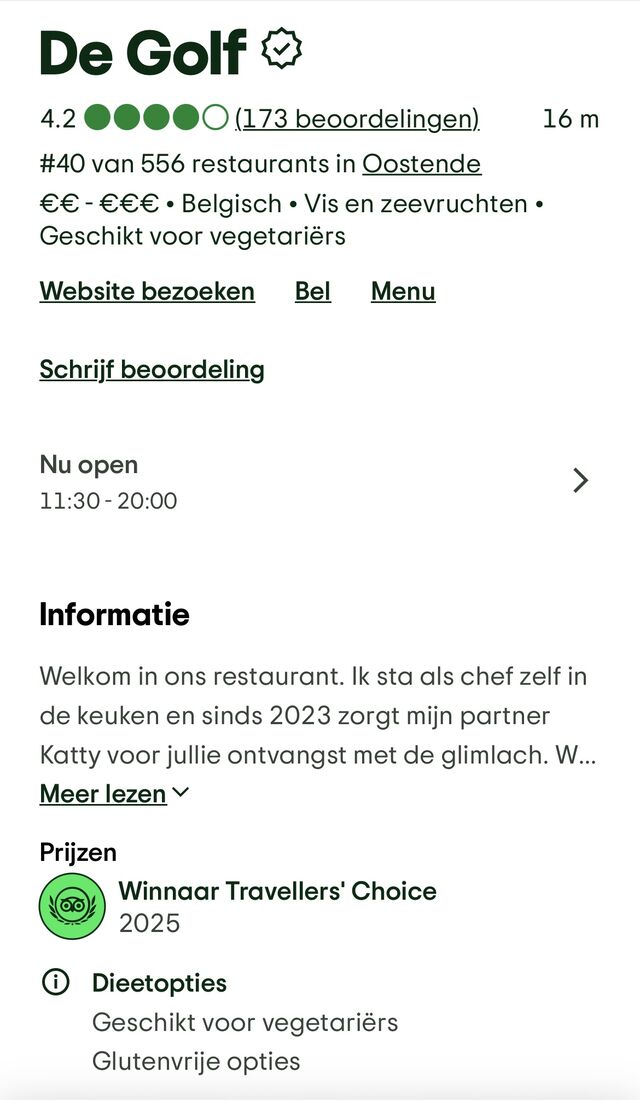 Winnaar Travellers' Choice 2025 Trip Advisor