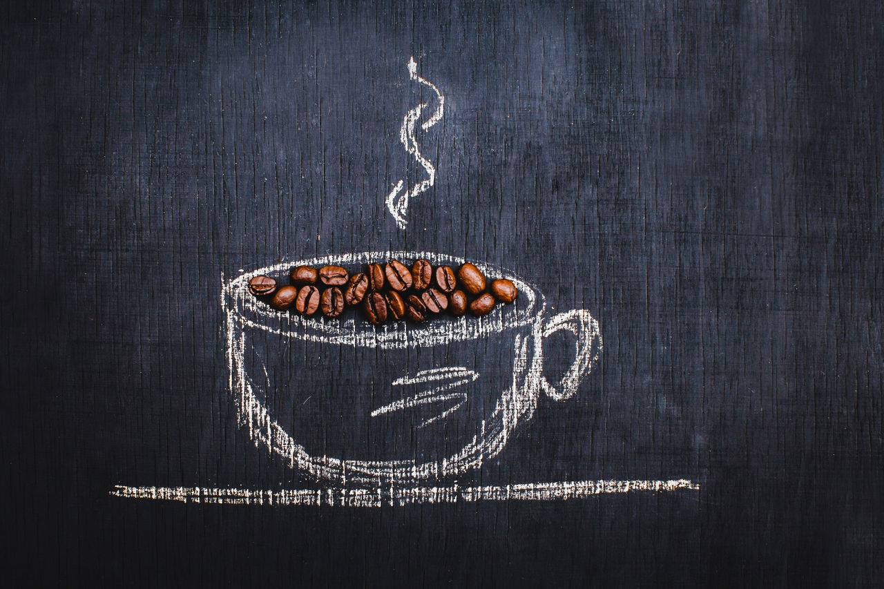 Kaffee & Frühstück