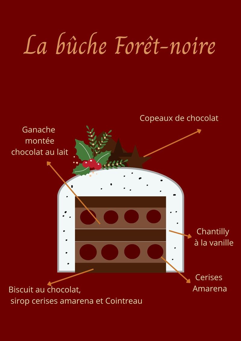Bûche Forêt-noire