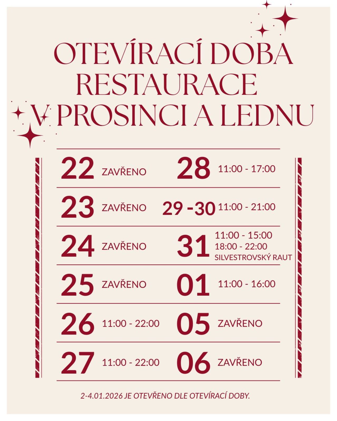 OTEVÍRACÍ DOBA V DOBĚ VÁNOC