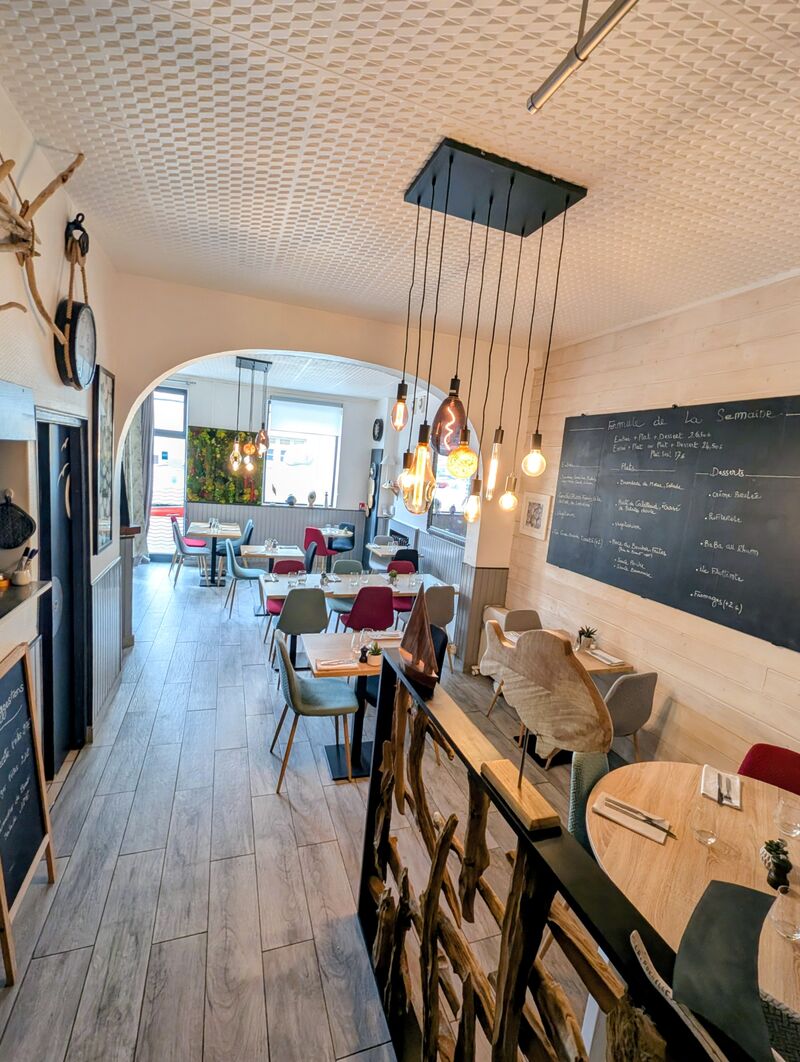 Nouvelle perspective