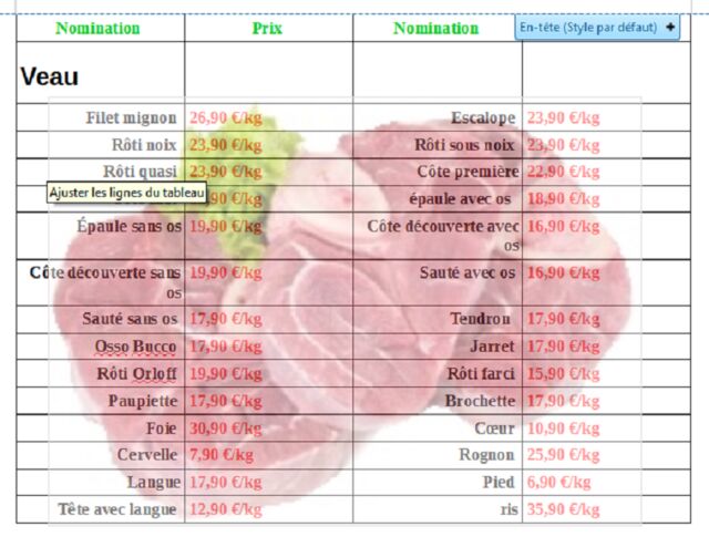 prix du veau sur commande