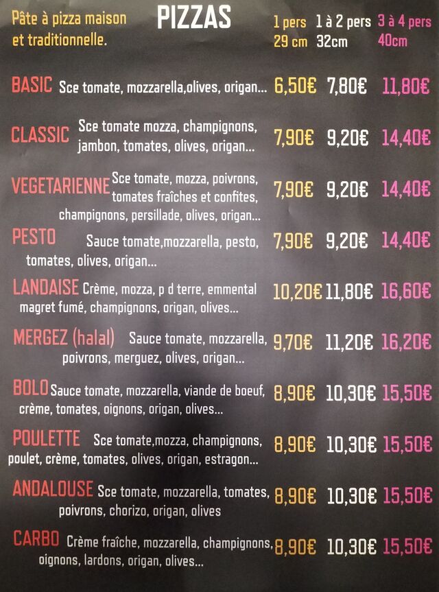 Pizzas première partie 