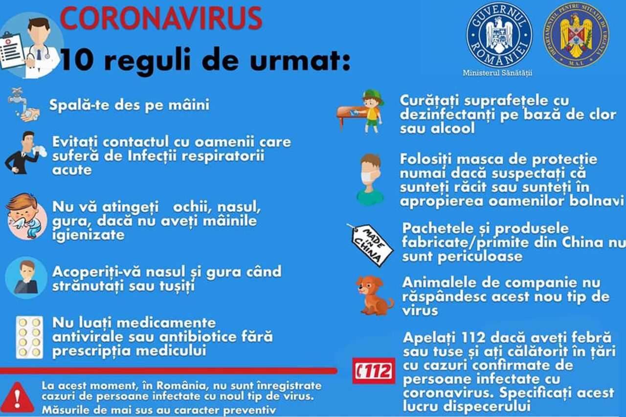 Măsuri de siguranță
