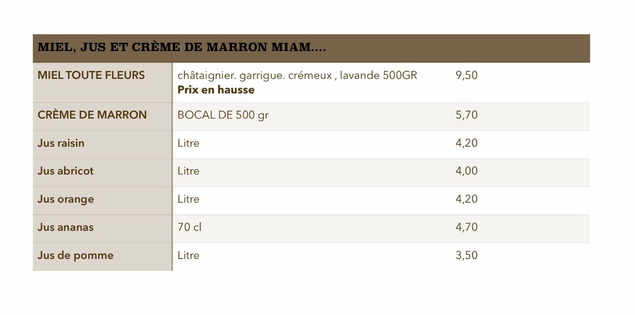 Miel apiculteur locaux 