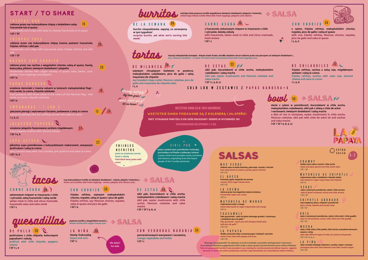 LA PAPAYA Poznań Mexican cuisine near me Book now