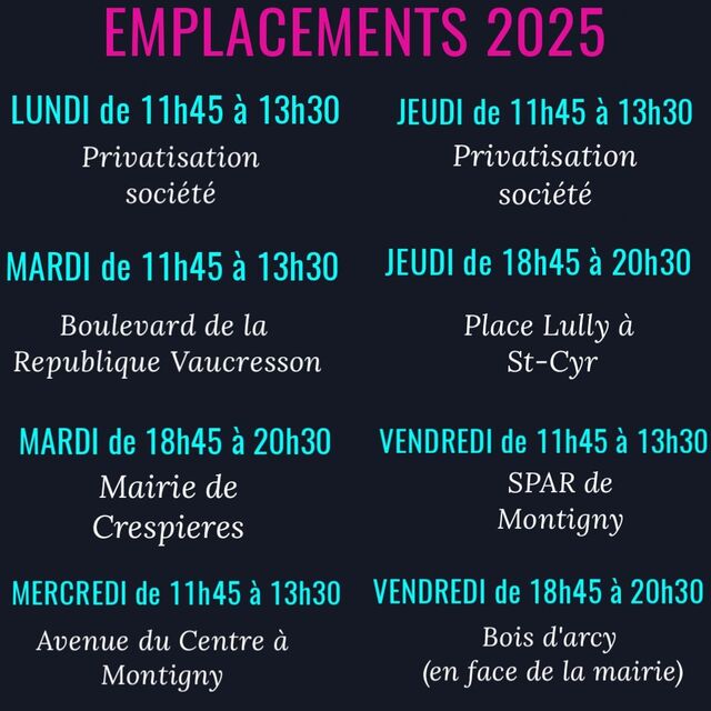 Emplacements 2025