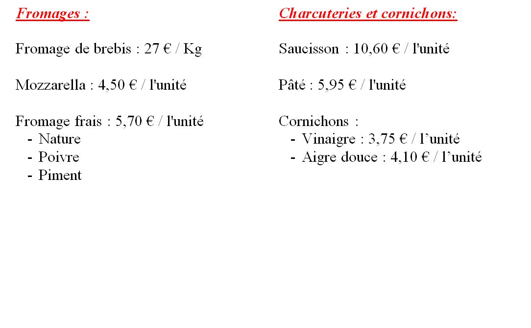 Fromages, Charcuteries et Cornichons