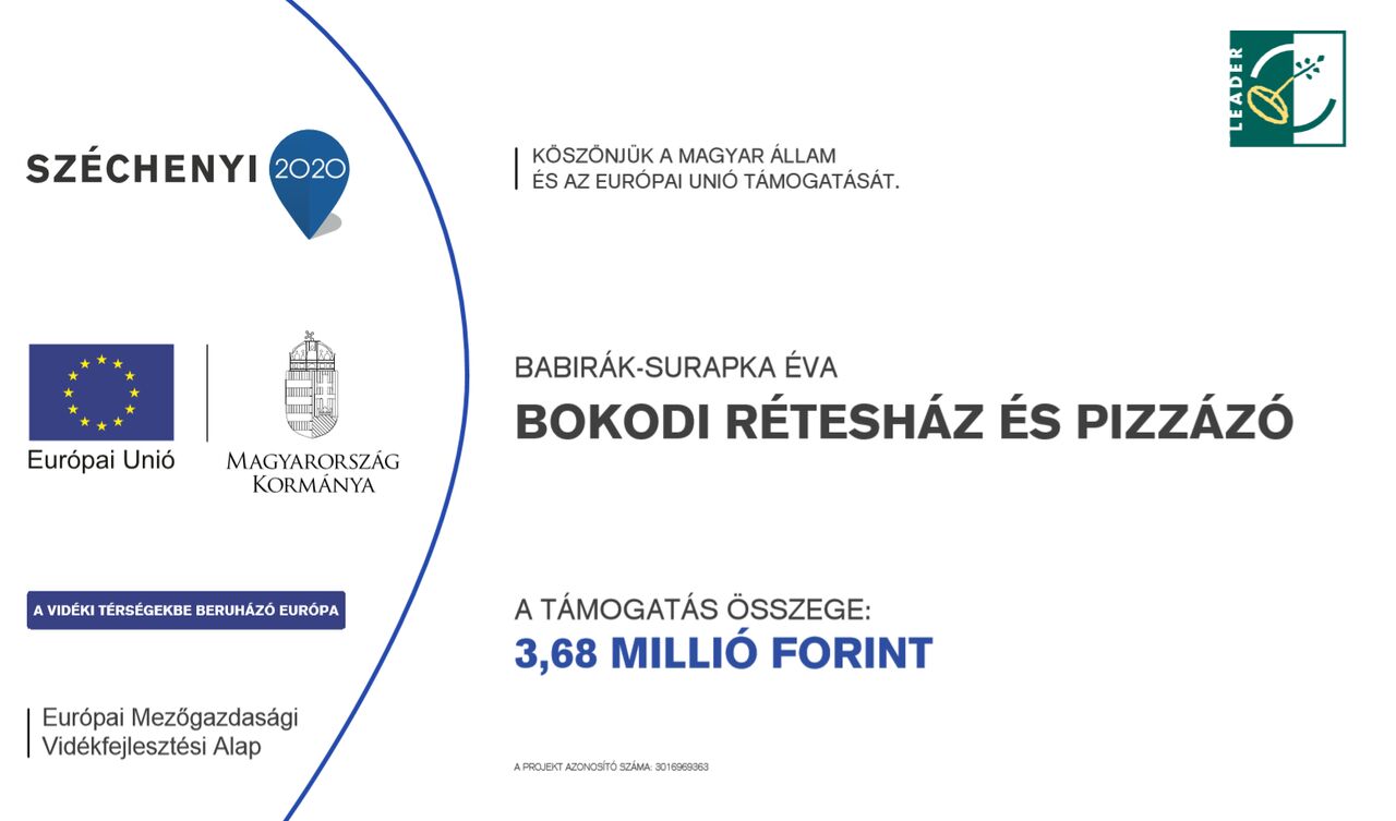 Köszönjük a Magyar Állam és az Európai Unió támogatását.