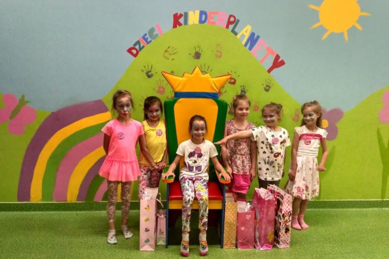 Przyjęcia urodzinowe