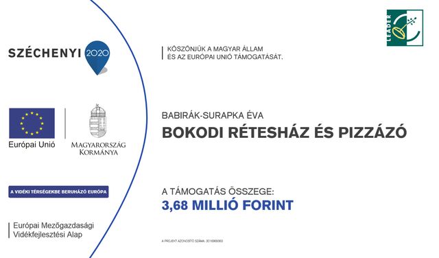 Köszönjük a Magyar Állam és az Európai Unió támogatását.