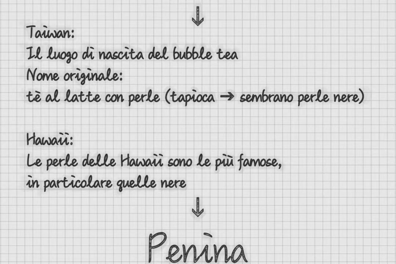 etimologia della parola