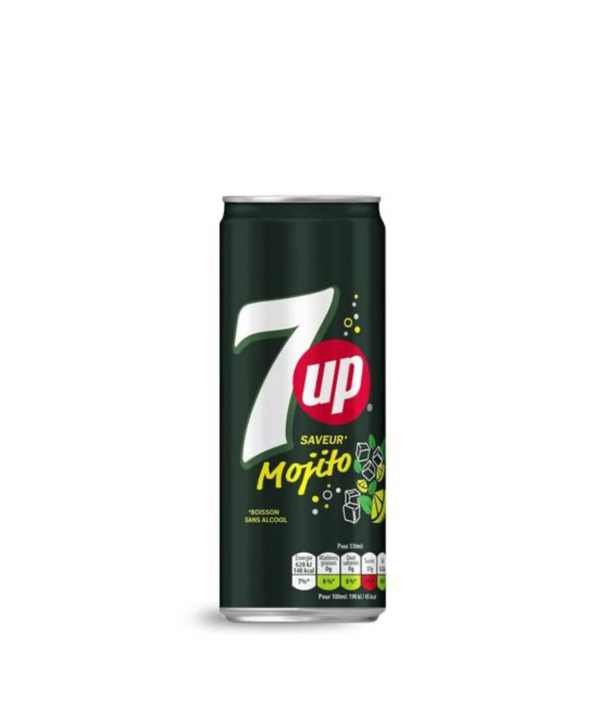 7Up Mojito