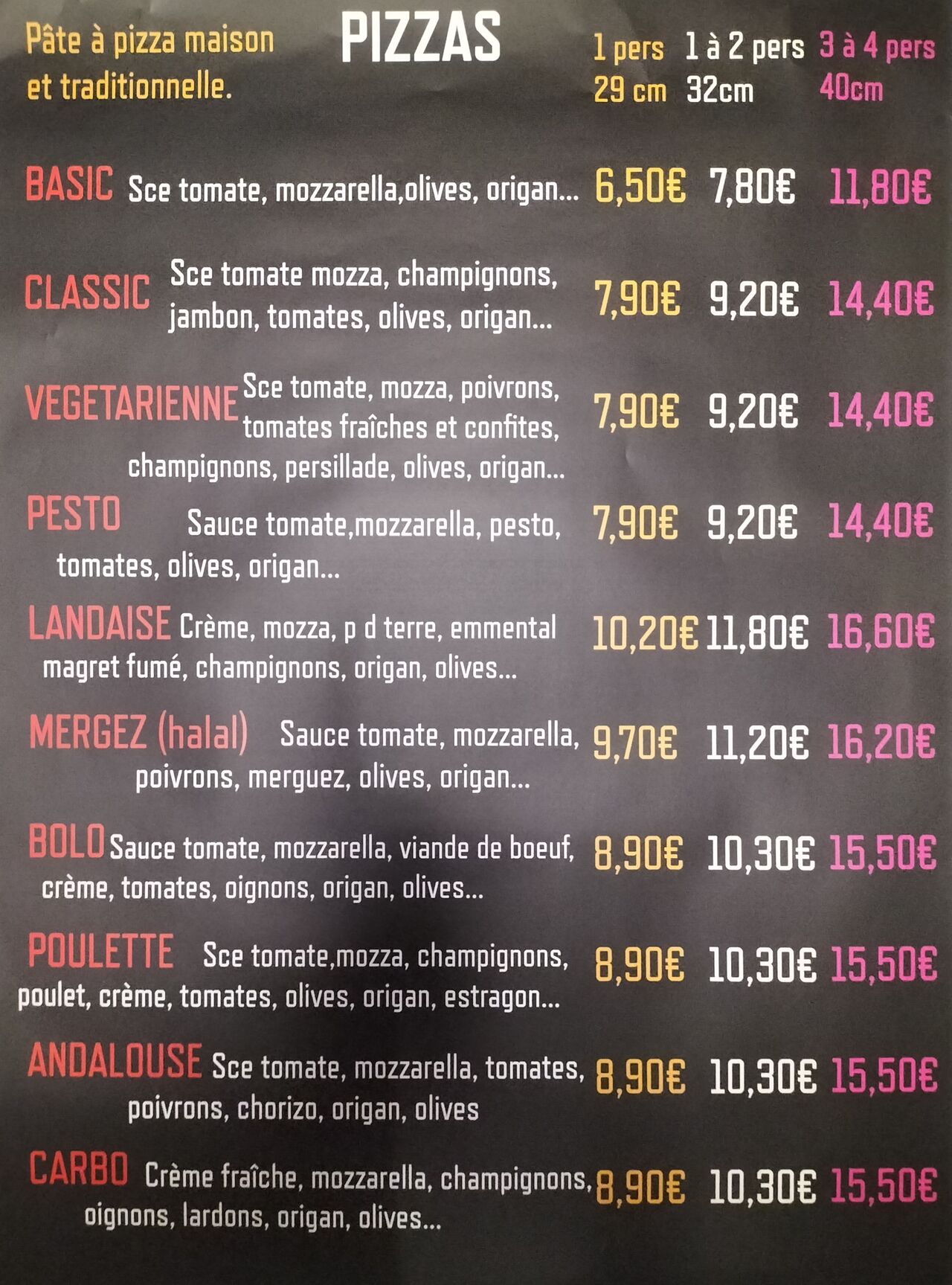 Pizzas première partie 