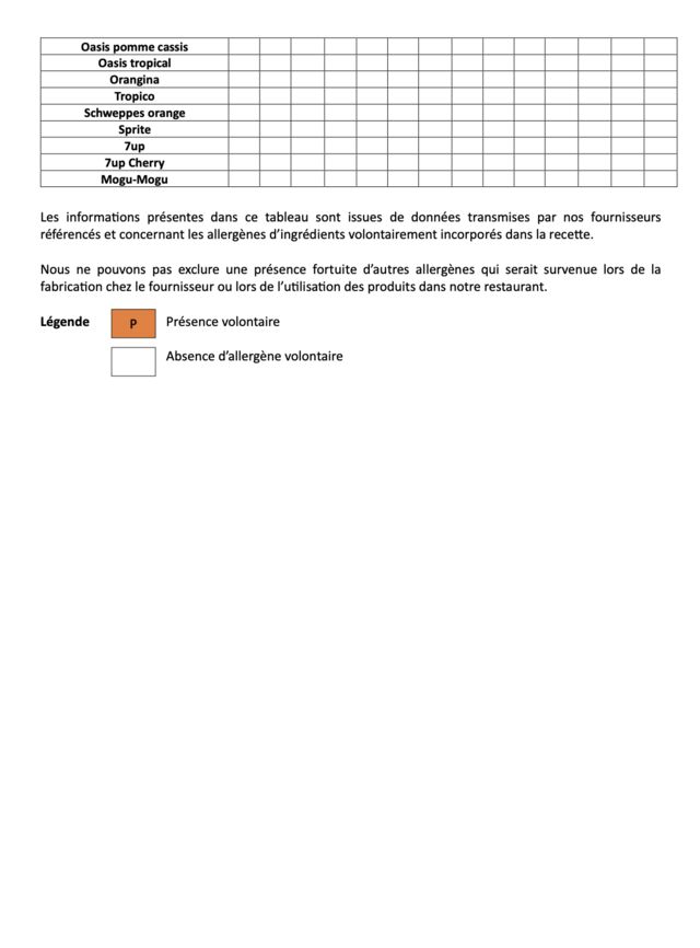 INFORMATION ALLERGENES PAGE 3