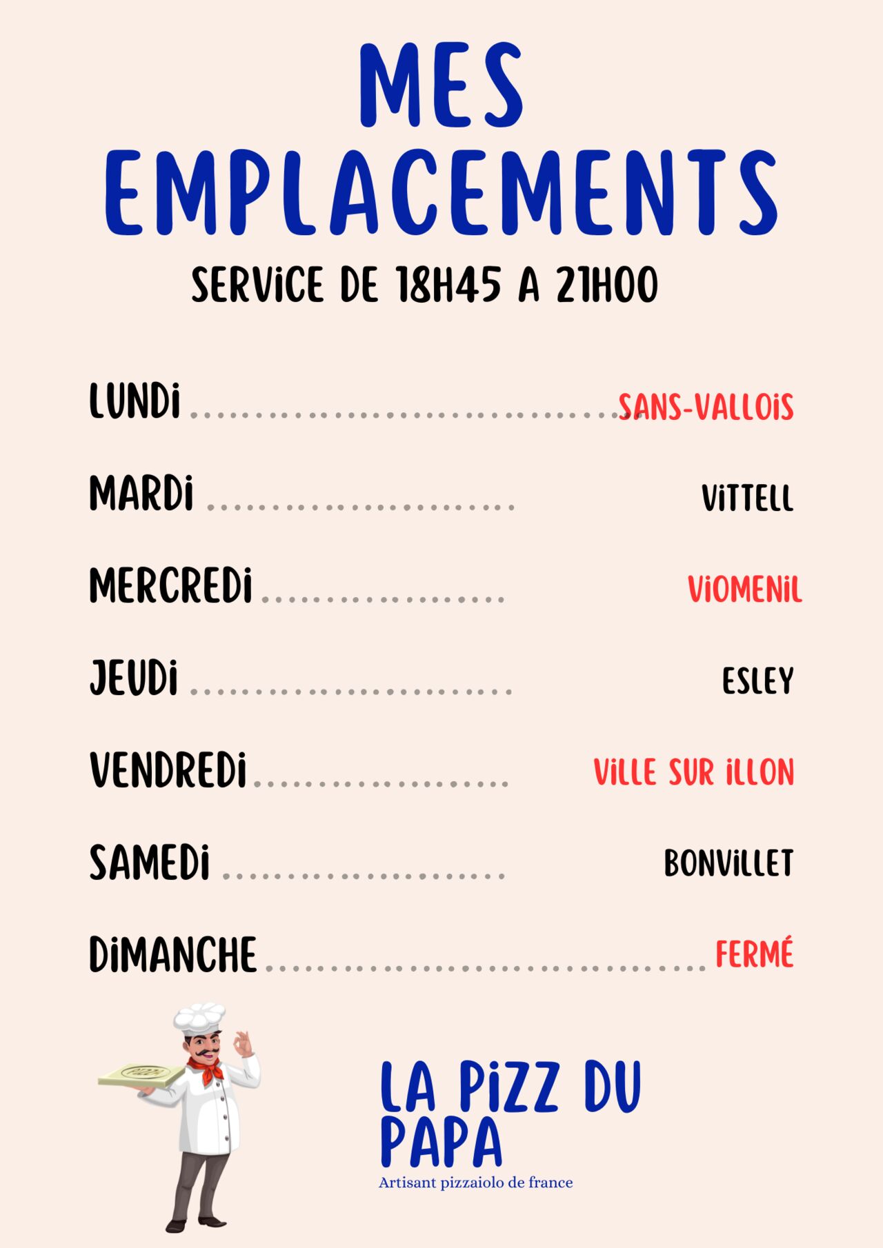 LES EMPLACEMENTS