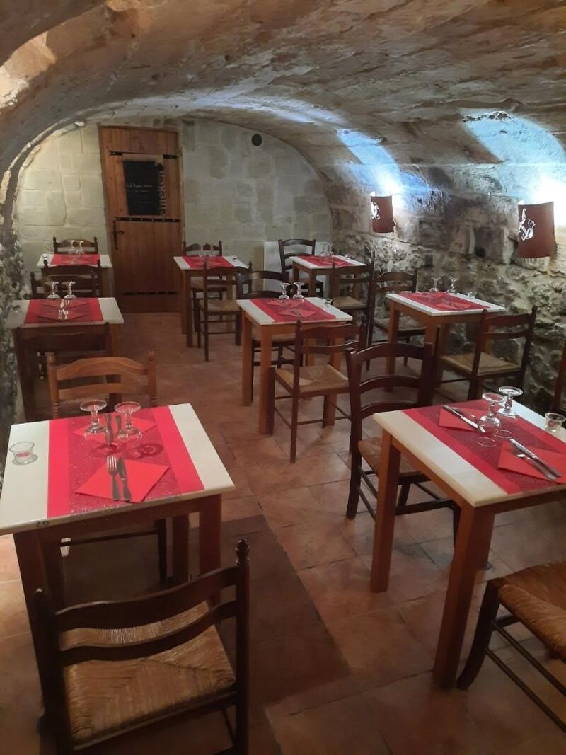 Possibilité de groupes 