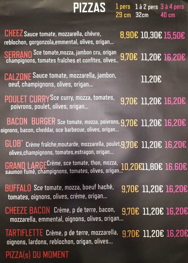 Pizzas deuxième partie 