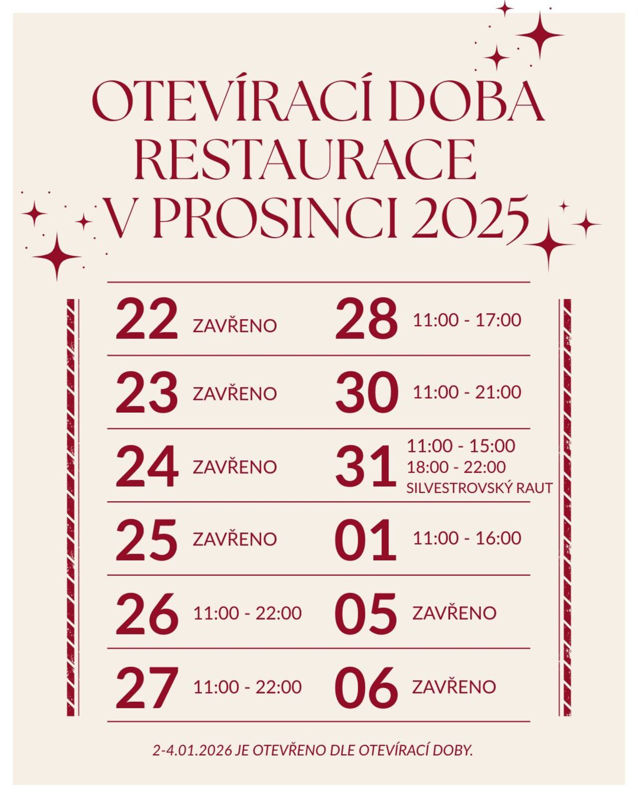 OTEVÍRACÍ DOBA V DOBĚ VÁNOC