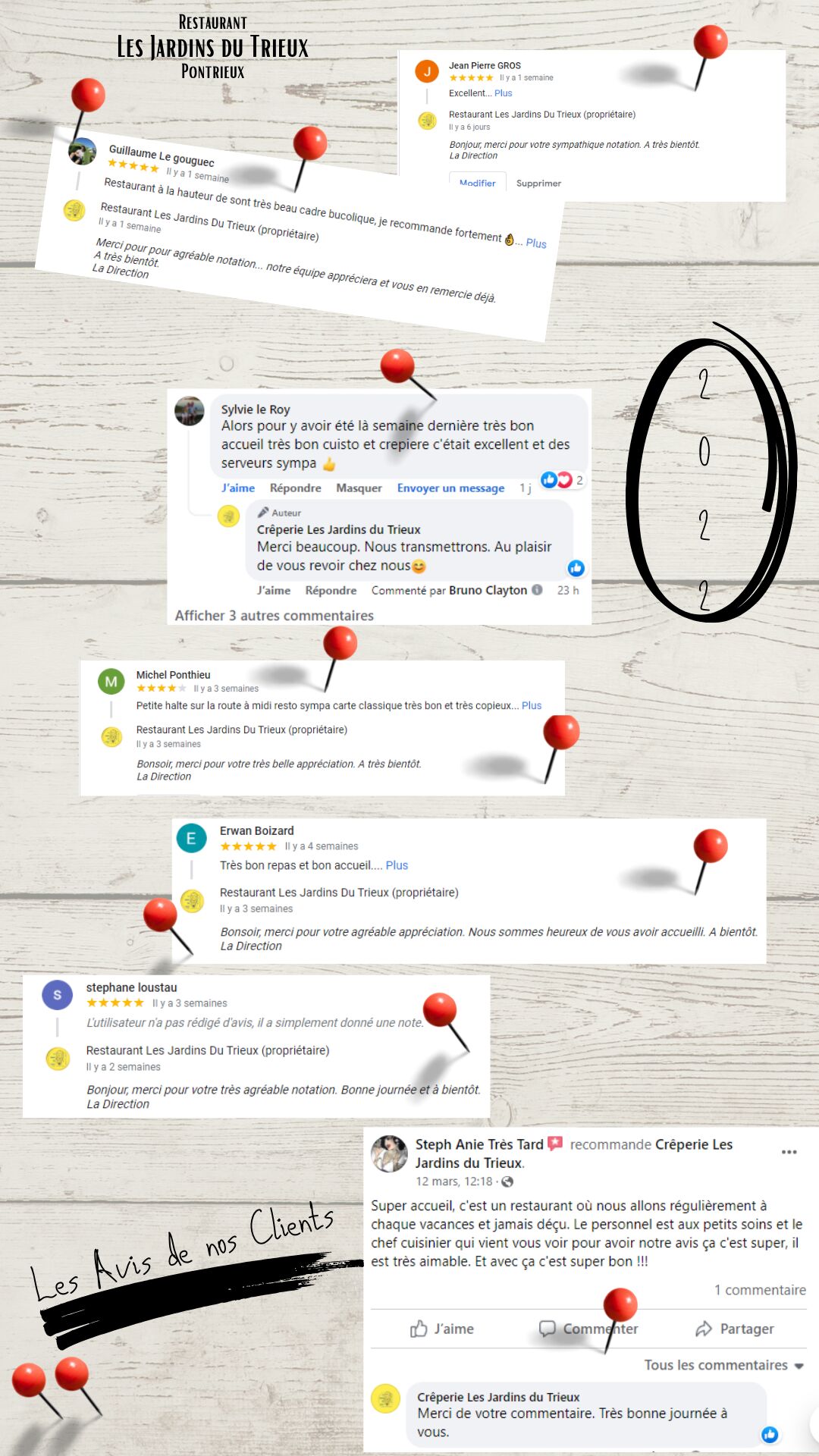 Restaurant Les Jardins du Trieux : Quelques avis de nos clients 2022