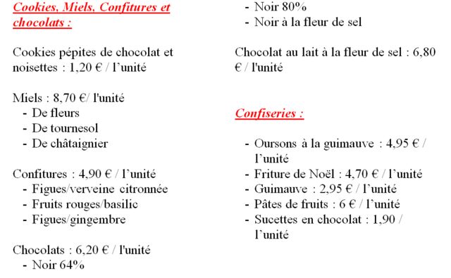 Cookies, Miels, Confitures, Chocolats et Confiseries