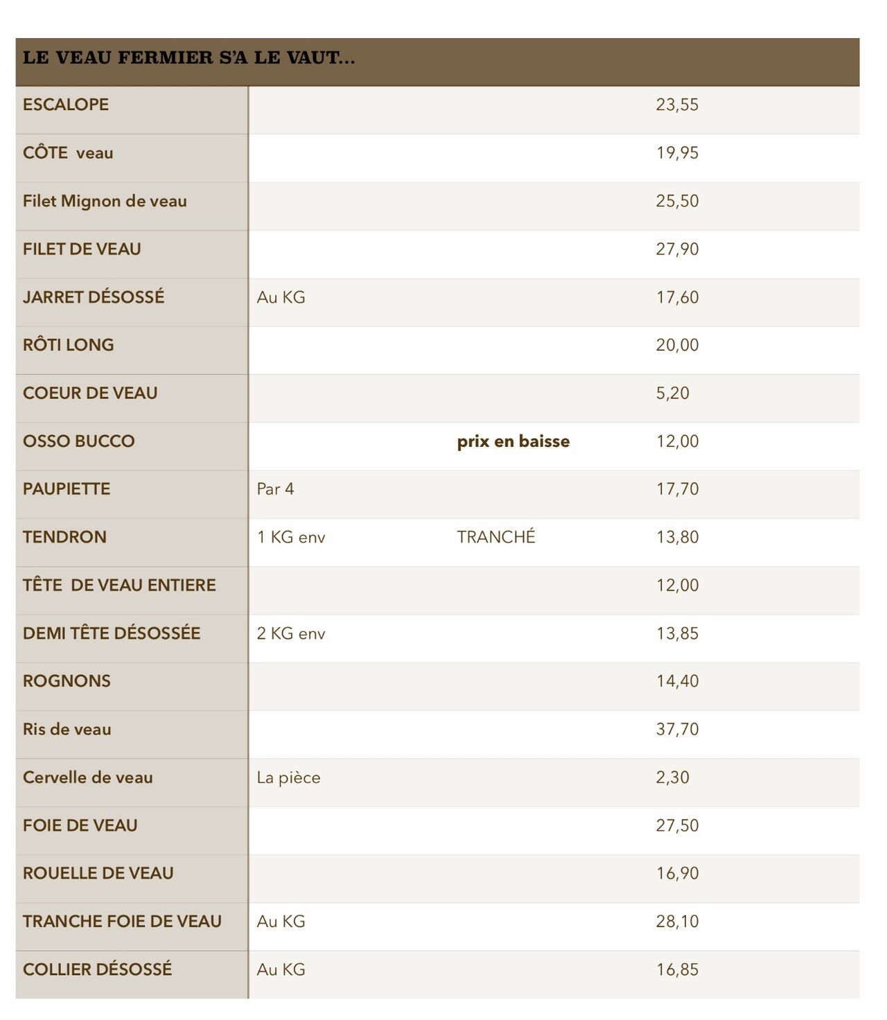 Veau provenance Aubrac 