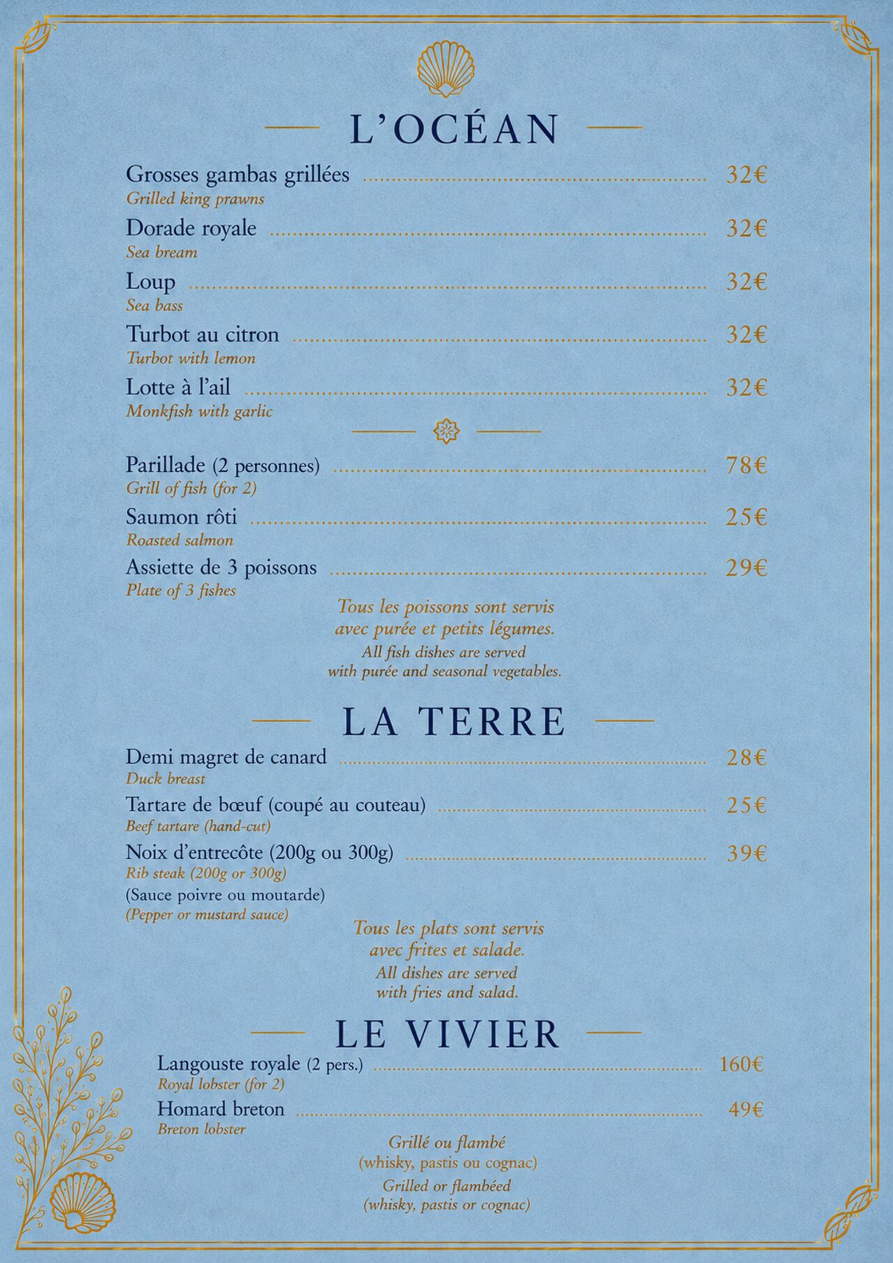 Notre carte