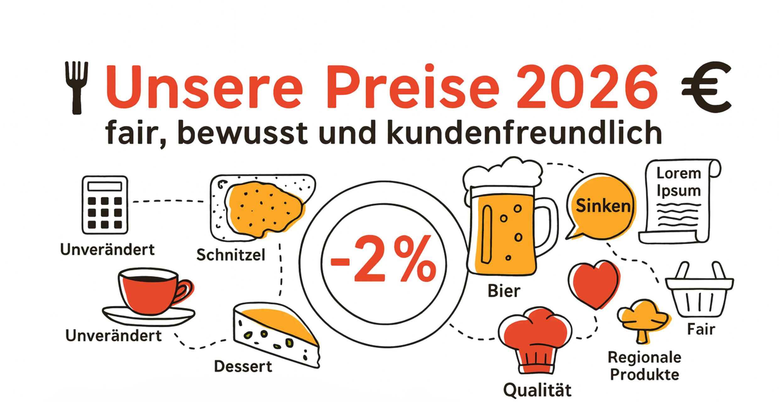 Unsere Preise 2026 – fair, bewusst und kundenfreundlich