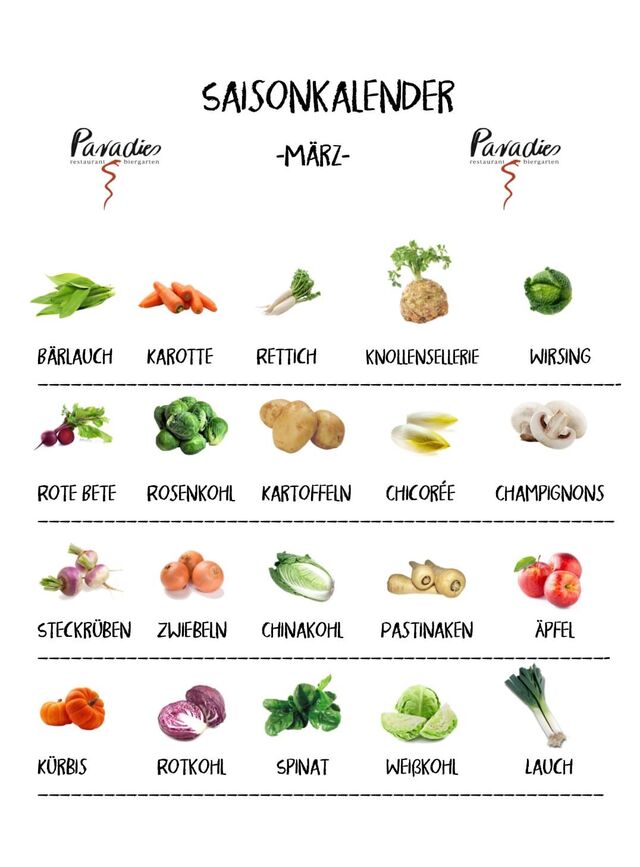 Saisonkalender März