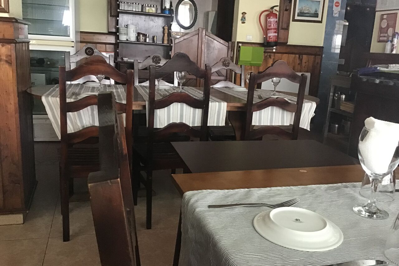 Capacidade para grupos