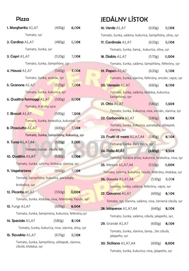 Ponukový lístok na pizze 